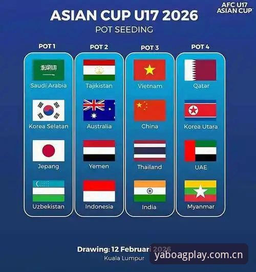AG娱乐平台下载 U17世界杯抽签结果解读:中国男女足分组形势与观赛指南